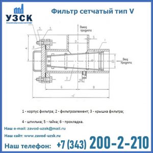 Фильтр сетчатый ФС по Т-ММ-11-2003 в Кургане