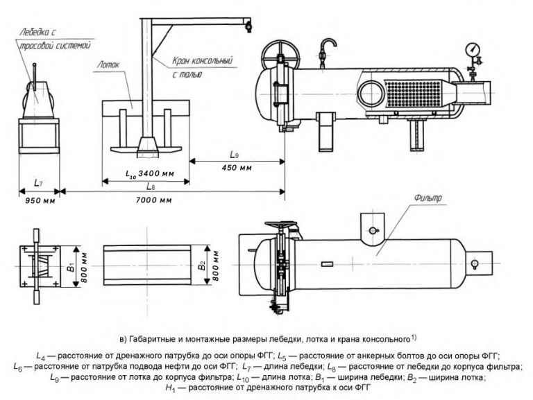 Чертеж блочного фильтра грязеуловителя ФГГ-400